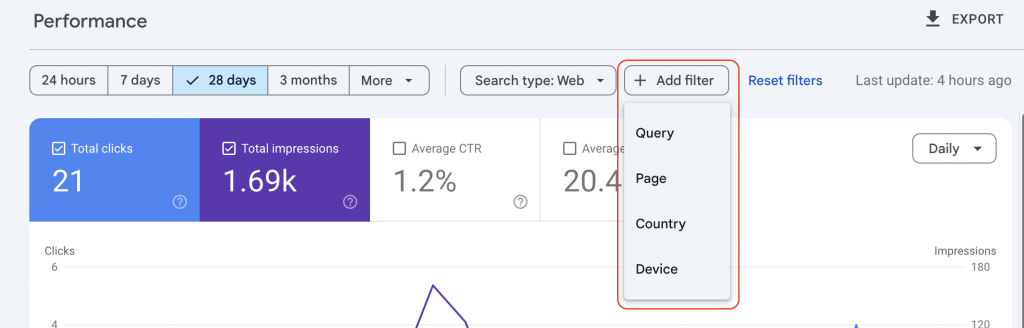 Barre de filtres du rapport Performances dans Google Search Console avec sélection de période et filtres par page ou requête.